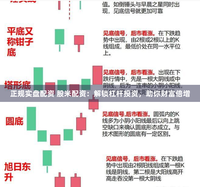 正规实盘配资 股米配资：解锁杠杆投资，助你财富倍增