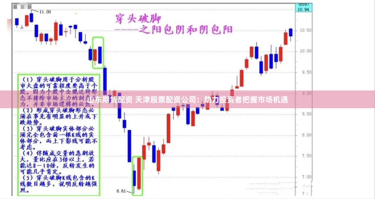 山东期货配资 天津股票配资公司：助力投资者把握市场机遇